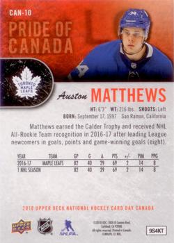 2018 Upper Deck National Hockey Card Day Canada #CAN-10 Auston Matthews Back