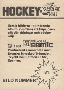 1981 Semic Hockey VM (Swedish) Stickers #81 Ron Davidson Back