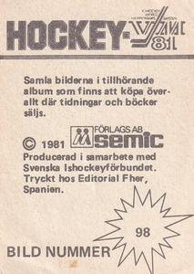 1981 Semic Hockey VM (Swedish) Stickers #98 Dave Silk Back