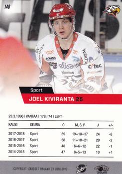 2018-19 Cardset Finland #140 Joel Kiviranta Back
