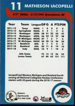 2018-19 Gizmo's Sportscards Rockford IceHogs (AHL) #NNO Matheson Iacopelli Back
