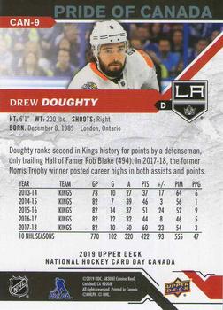 2019 Upper Deck National Hockey Card Day Canada #CAN-9 Drew Doughty Back