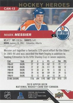 2019 Upper Deck National Hockey Card Day Canada #CAN-13 Mark Messier Back