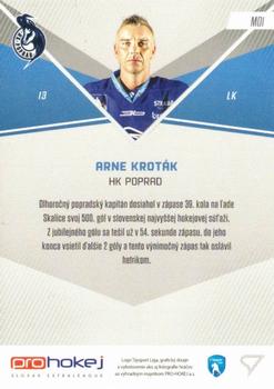 2016-17 SportZoo Tipsport Liga - Momenty 2015/16 #M01 Arne Krotak Back