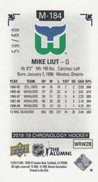 2018-19 Upper Deck Chronology - Time Capsules Canvas Mini #M-184 Mike Liut Back