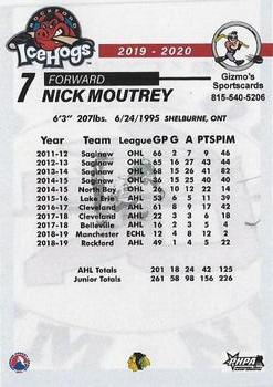 2019-20 Gizmo's Sportscards Rockford IceHogs (AHL) #NNO Nick Moutrey Back