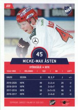 2020-21 Cardset Finland #009 Micke-Max Åsten Back