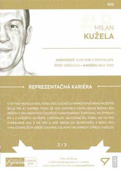 2020 SportZoo Pocta Legendam II. Edicia - Blue #B05 Milan Kuzela Back