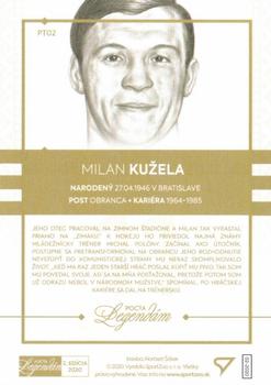 2020 SportZoo Pocta Legendam II. Edicia - Portret Blue #PT02 Milan Kuzela Back