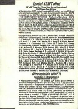 1986-87 Kraft Drawings - Kraft Cheese Singles #NNO Mike Vernon Back