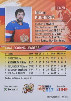 2017 BY Cards IIHF World Championship: Goal Scoring Leaders #GSL02 Nikita Kucherov Back