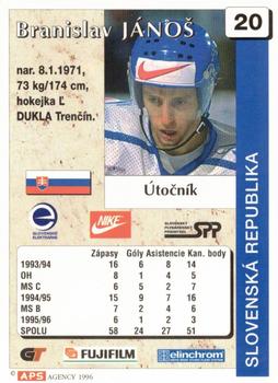 1995-96 APS Slovensky Hokejovy Klub (Slovakian) #20 Branislav Janos Back