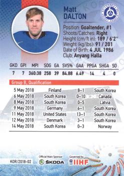 2018 BY Cards IIHF World Championship (Unlicensed) #KOR/2018-02 Matt Dalton Back