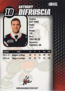 2014-15 Niagara IceDogs (OHL) Autographs #NNO Anthony Difruscia Back