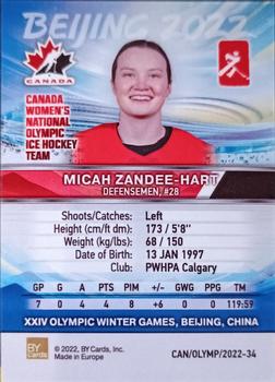 2022 BY Cards Beijing Olympics (Unlicensed) #CAN/OLYMP/2022-34 Micah Zandee-Hart Back