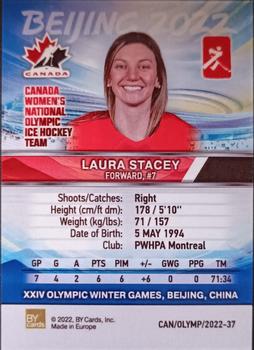 2022 BY Cards Beijing Olympics (Unlicensed) #CAN/OLYMP/2022-37 Laura Stacey Back