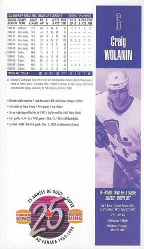 1994-95 Burger King Quebec Nordiques #NNO Craig Wolanin Back