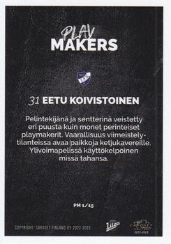 2022-23 Cardset Finland - Playmakers #PM 1 Eetu Koivistoinen Back