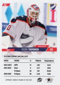 2023-24 Cardset Finland #001 Roope Taponen Back