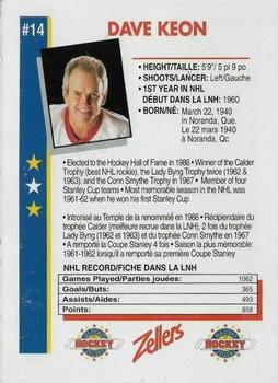 1994-95 Zellers Masters of Hockey - Oversize Promos #NNO Dave Keon Back