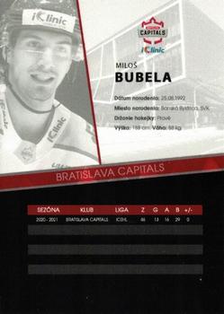 2022-23 Bratislava Capitals (ICEHL) #NNO Milos Bubela Back