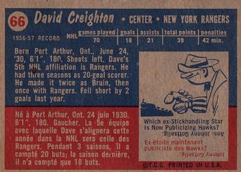 1957-58 Topps #66 Dave Creighton Back