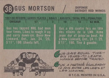 1958-59 Topps #38 Gus Mortson Back