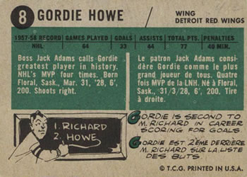 1958-59 Topps #8 Gordie Howe Back