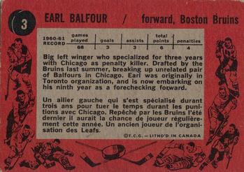 1961-62 Topps #3 Earl Balfour Back