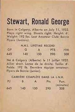 1962-63 Parkhurst #6 Ron Stewart Back