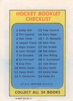 1971-72 Topps - Booklets #13 Tony Esposito  Back