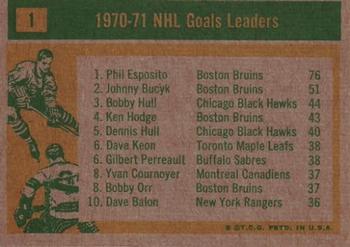 1971-72 Topps #1 1970-71 NHL Goals Leaders (Phil Esposito / Johnny Bucyk / Bobby Hull) Back