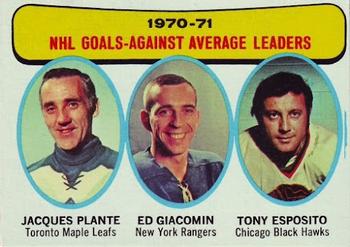 1971-72 Topps #6 1970-71 NHL Goals Against Average Leaders (Jacques Plante / Ed Giacomin / Tony Esposito) Front