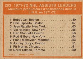 1972-73 O-Pee-Chee #283 NHL Assists Leaders Back