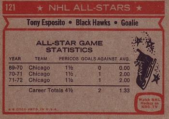 1972-73 Topps #121 Tony Esposito Back