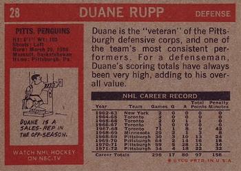 1972-73 Topps #28 Duane Rupp Back
