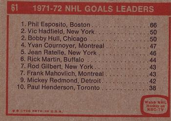 1972-73 Topps #61 NHL Goals Leaders Back