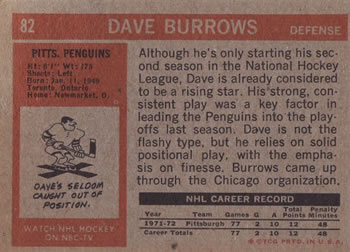 1972-73 Topps #82 Dave Burrows Back