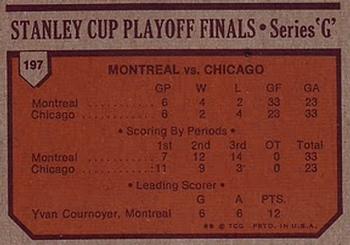 1973-74 Topps #197 1972-73 NHL Finals (Series G) Back
