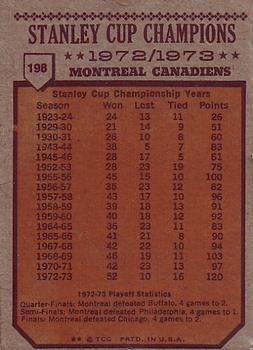 1973-74 Topps #198 1972-73 NHL Stanley Cup Champions Back