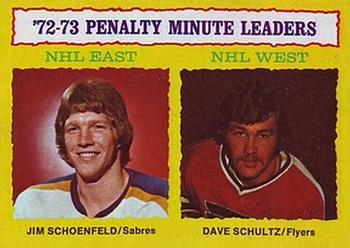 1973-74 Topps #5 1972-73 Penalty Minute Leaders (Jim Schoenfeld / Dave Schultz) Front