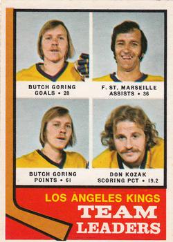 1974-75 O-Pee-Chee #98 Los Angeles Kings Front