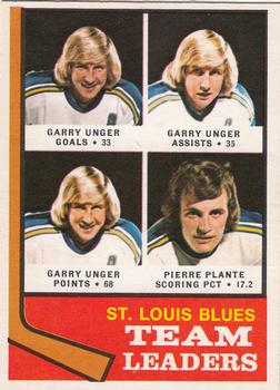 1974-75 O-Pee-Chee #197 St. Louis Blues Front