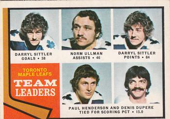 1974-75 O-Pee-Chee #219 Toronto Maple Leafs Front