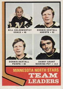 1974-75 Topps #112 Bill Goldsworthy / Dennis Hextall / Danny Grant Front
