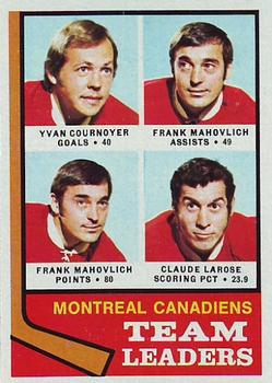 1974-75 Topps #124 Yvan Cournoyer / Frank Mahovlich / Claude Larose Front