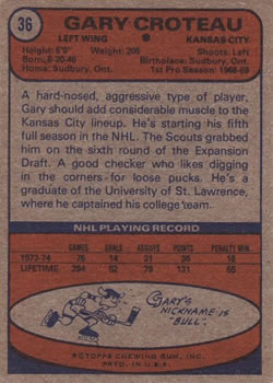1974-75 Topps #36 Gary Croteau Back