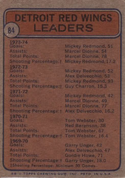 1974-75 Topps #84 Mickey Redmond / Marcel Dionne / Bill Hogaboam Back