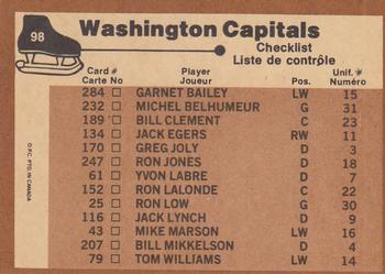 1975-76 O-Pee-Chee #98 Washington Capitals Back