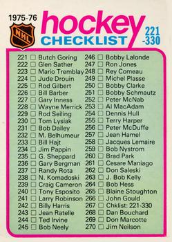 1975-76 O-Pee-Chee #267 Checklist: 221-330 Front